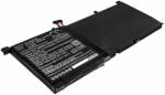 Cameron Sino C41N1524 akkumulátor 3950 mAh (C41N1524)