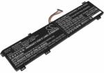 Cameron Sino L20C4PC2 akkumulátor 5000 mAh (L20C4PC2)