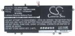Cameron Sino 738392-005 Akkumulátor 6750 mAh (738392-005)