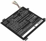 Cameron Sino T10TC Laptop akkumulátor 5100 mAh (T10TC)