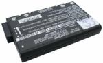 Cameron Sino SSB-P28LS6 Akkumulátor 6600 mAh (SSB-P28LS6)