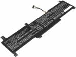 Cameron Sino L21M3PF1 Laptop akkumulátor 3600 mAh (L21M3PF1)
