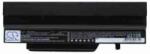 Cameron Sino BTP-C0L8 Akkumulátor 6600 mAh (BTP-C0L8)