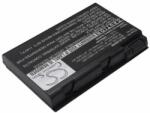 Cameron Sino LCBTP01019 Akkumulátor 4400 mAh (LCBTP01019) - notebook-alkatresz - 14 782 Ft