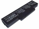 Cameron Sino S26393-E027-V474 Akkumulátor 4400 mAh (S26393-E027-V474)