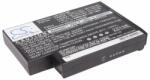 Cameron Sino 4UR18650F-2-QC-ET25 Laptop akkumulátor 4400 mAh (4UR18650F-2-QC-ET25)