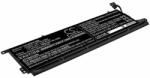 Cameron Sino HSTNN-DB98 Laptop akkumulátor 5900 mAh (HSTNN-DB98)