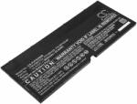 Cameron Sino CP651077-02 Laptop akkumulátor 3050 mAh (CP651077-02)