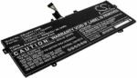 Cameron Sino L19D4PF5 Laptop akkumulátor 6500 mAh (L19D4PF5)