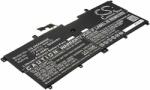 Cameron Sino NNF1C Akkumulátor 5850 mAh 7.6V 46Wh (NNF1C)
