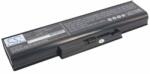 Cameron Sino 121000675 Akkumulátor 4400 mAh (121000675) - notebook-alkatresz - 13 654 Ft