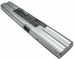 Cameron Sino 110-AS013-10-0 Akkumulátor 4400 mAh (110-AS013-10-0)