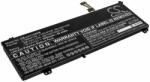 Cameron Sino 5B10Z21209 Laptop akkumulátor 3850 mAh (5B10Z21209)