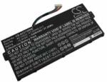 Cameron Sino AC15A3J Akkumulátor 3450 mAh (AC15A3J)