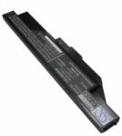 Cameron Sino L10C6Y11 Akkumulátor 4400 mAh (L10C6Y11)