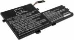 Cameron Sino L18M3PF6 Laptop akkumulátor 4400 mAh (L18M3PF6)
