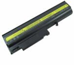 Cameron Sino 92P1062 Akkumulátor 4400 mAh (92P1062)