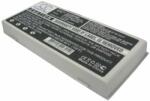 Cameron Sino 3UR18650F-3-QC-7A Laptop akkumulátor 6600 mAh (3UR18650F-3-QC-7A)