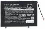 Cameron Sino AP14C8S Akkumulátor 8800 mAh (AP14C8S)