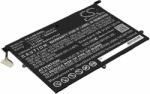 Cameron Sino 1ICP4/83/103-2 Tablet akkumulátor 6600 mAh (1ICP4/83/103-2)