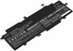 Cameron Sino L20l4P72 akkumulátor 3500 mAh (L20l4P72)