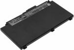 Cameron Sino 931702-171 Laptop akkumulátor 3300 mAh (931702-171)