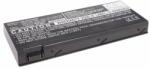 Cameron Sino BTA1003003 Akkumulátor 6600 mAh (BTA1003003)