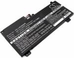 Cameron Sino 00HW041 Laptop akkumulátor 3750 mAh (00HW041)
