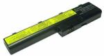 Cameron Sino FRU 02K6619 Akkumulátor 4400mAh (FRU 02K6619)