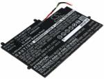 Cameron Sino AP15B8K (2ICP3/100/107) Akkumulátor 4400 mAh (AP15B8K (2ICP3/100/107))