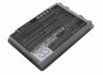 Cameron Sino M9572J/ A Akkumulátor 4400 mAh (M9572J/ A)