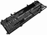 Cameron Sino HSTNN-DB8W Laptop akkumulátor 7150 mAh (HSTNN-DB8W)