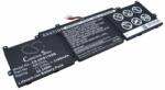 Cameron Sino TPN-Q154 Akkumulátor 3100 mAh (TPN-Q154)