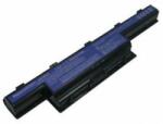 Cameron Sino BT. 00607.130 Akkumulátor 8800 mAh (BT.00607.130)