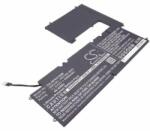 Cameron Sino SM03XL Akkumulátor 4300 mAh (SM03XL)