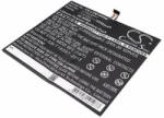 Cameron Sino L15C4P71 Akkumulátor 5250 mAh (L15C4P71)