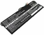 Cameron Sino MS2392 akkumulátor 3200 mAh 15.2V (MS2392)