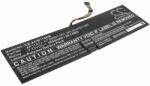Cameron Sino AP17A7J akkumulátor 4500 mAh (AP17A7J)