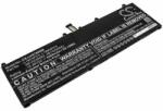 Cameron Sino L19C4PC3 Laptop akkumulátor 4500 mAh (L19C4PC3)