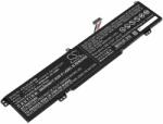 Cameron Sino SB10W67243 Laptop akkumulátor 3850 mAh (SB10W67243)