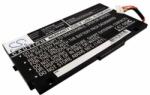 Cameron Sino AP21-MK90 Akkumulátor 3850 mAh (AP21-MK90)