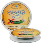 Cralusso Fir Textil Crallusso Xtreme, Lungime 15m, Diametru 0.12 mm, Rezistenta 6.3 Kg