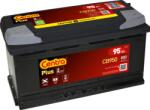 CENTRA CB950