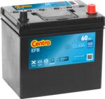 CENTRA CL604