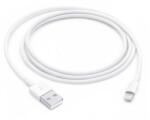 Apple MUQW3ZM/A