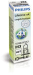 Philips Крушка, фар за дълги светлини philips h3, 12v, 55w, 1 бр - Maslatabg - 11,38 лв