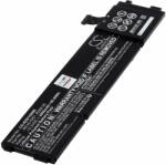 Powery Helyettesítő géming laptop akku Razer RZ09-0369x