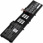 Powery Helyettesítő akku Razer típus RZ09-02876T92-R3T1