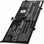 Powery Helyettesítő laptop akku Lenovo Yoga C940-14IIL 81Q900FBMX