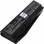 Powery Helyettesítő laptop akku Hasee Z7M-KP5GS